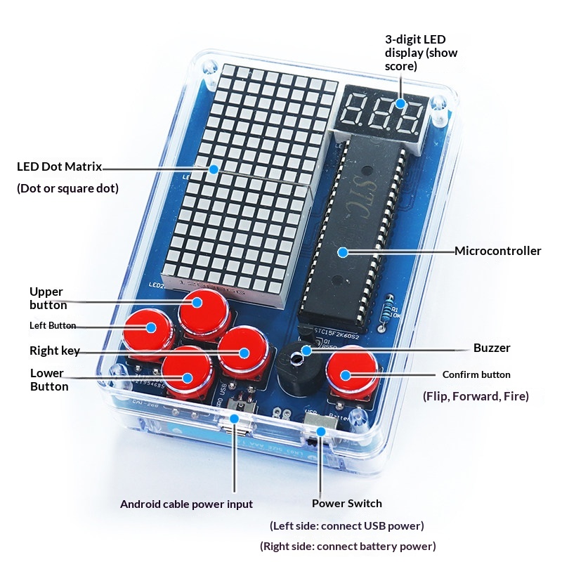 Kit de producción de máquinas  - Diy Electronics Gadget reseña y precio