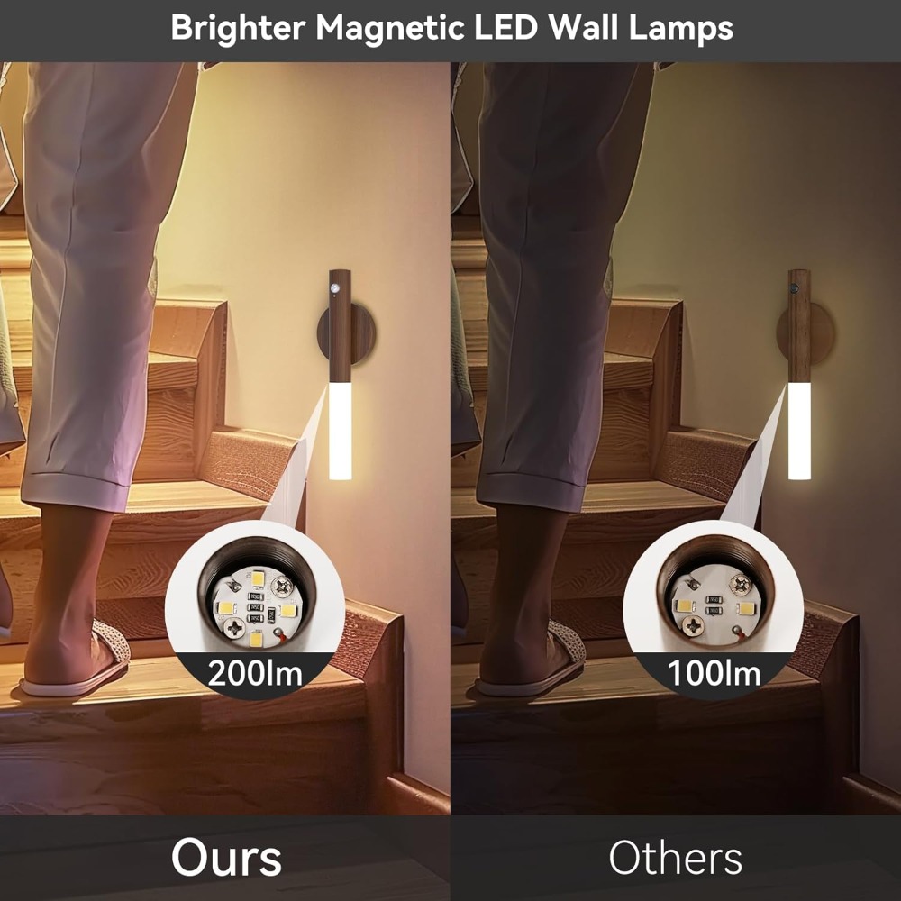 Luz LED nocturna con carga USB - Ldr Light Sensor reseña y precio