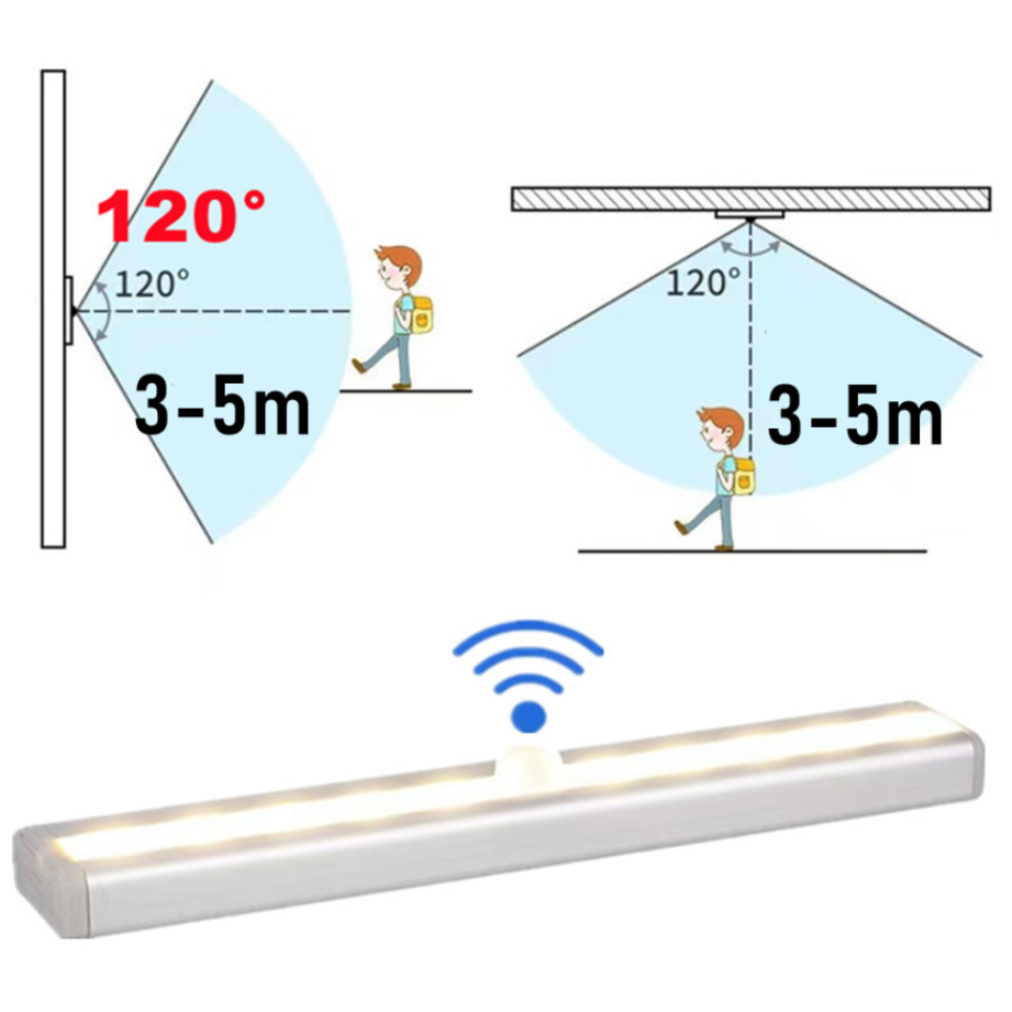 Luz LED nocturna inalámbrica c - Ldr Light Sensor reseña y precio